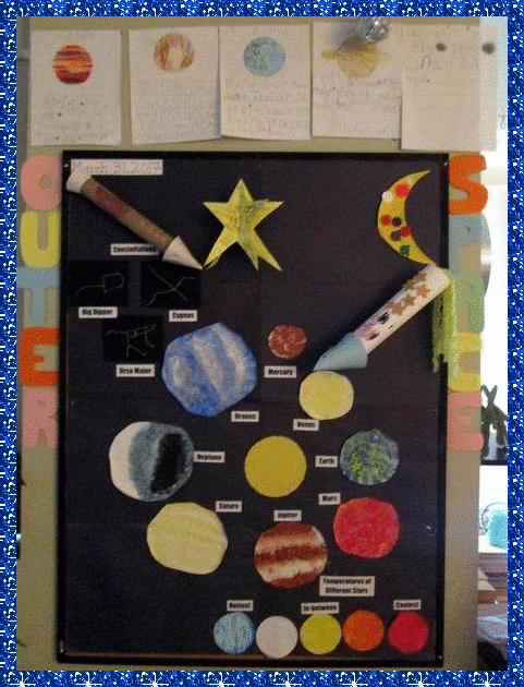 Casa solar system bulletin board