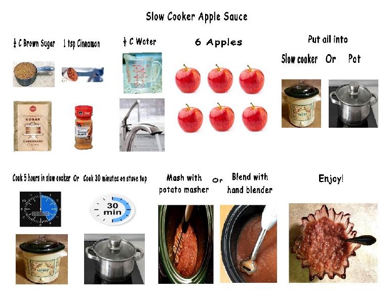 Applesauce Visual Recipe