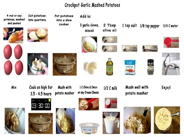 Mashed potatoes visual recipe