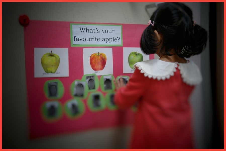 A child placing their picture under their favourite type of apple